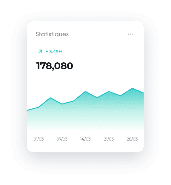 solutions logicielles santé statistiques